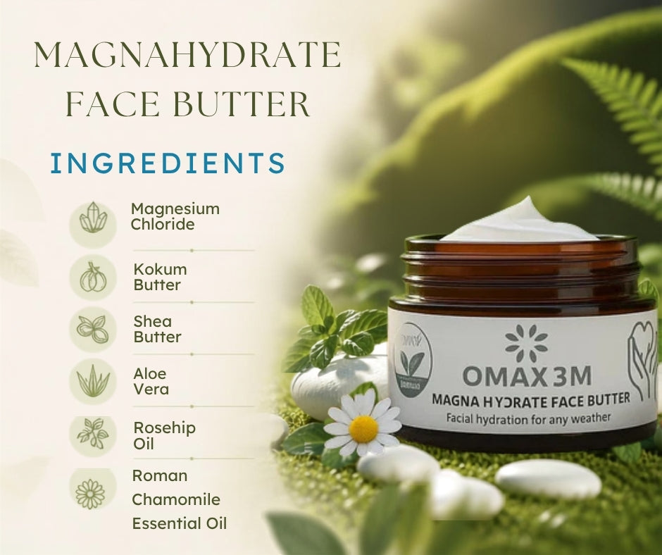 MagnaHydrate Face Butter Ingredients