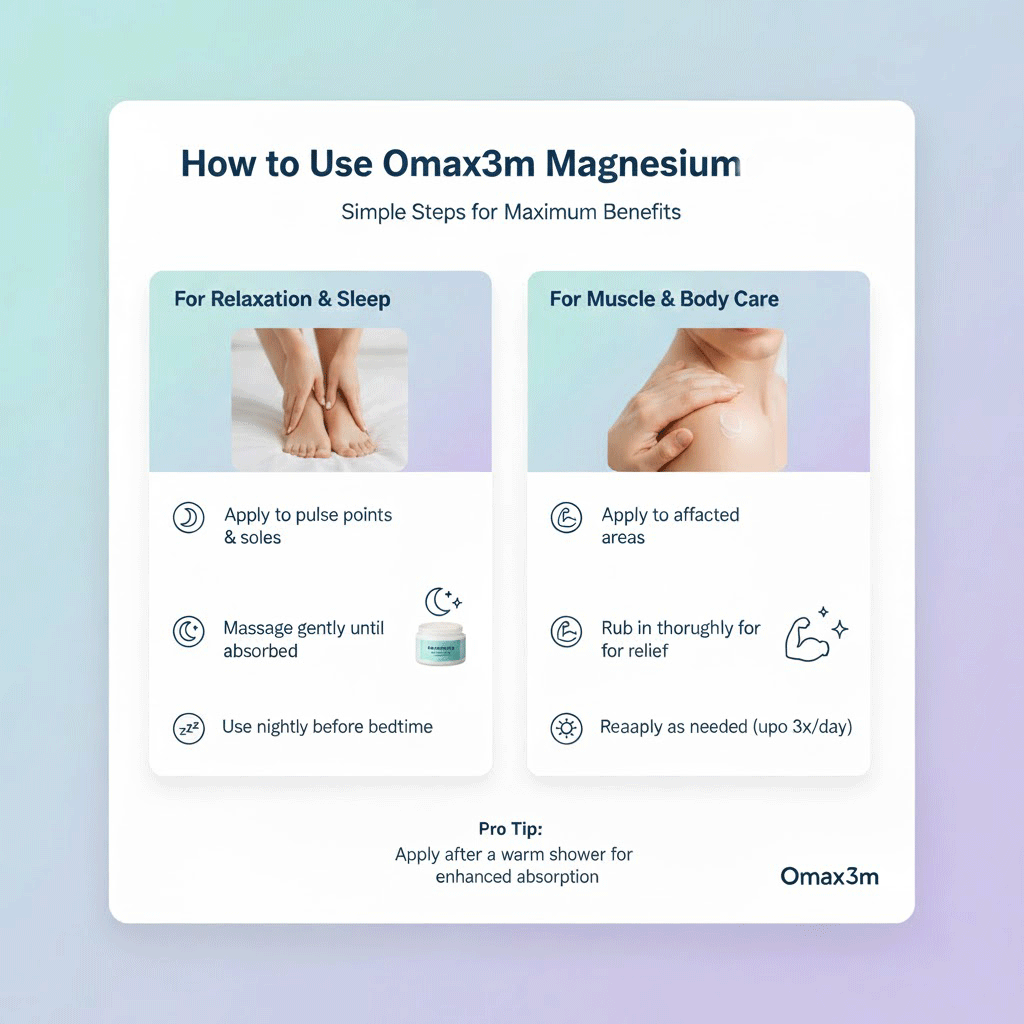 How-to-use-section-omax3m
